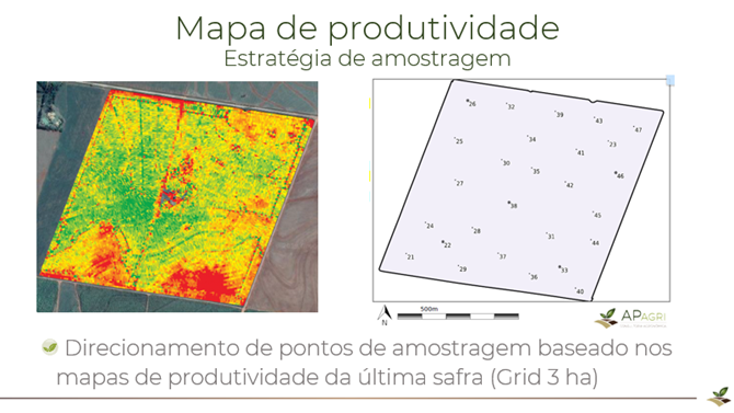 APagri: Mapa de produtividade agrícola - amostragem última safra